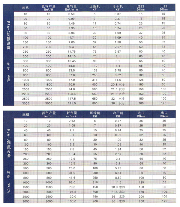 PP电子(中国)官方网站