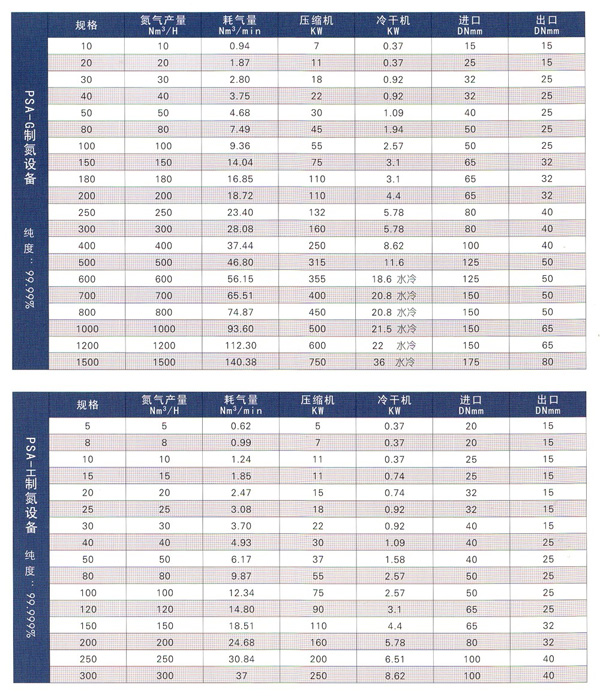 PP电子(中国)官方网站