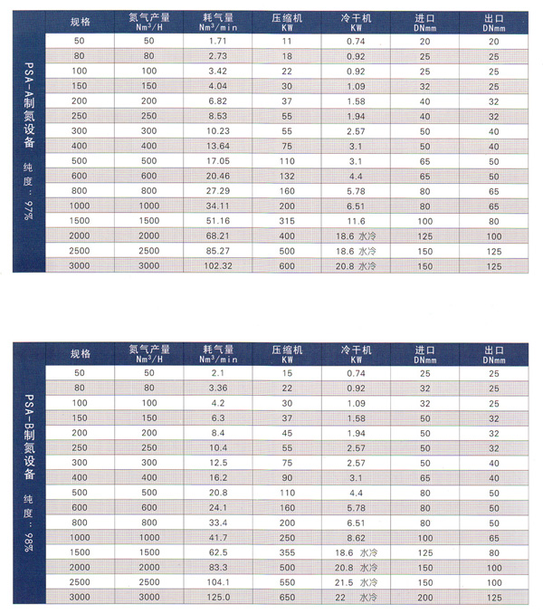 PP电子(中国)官方网站