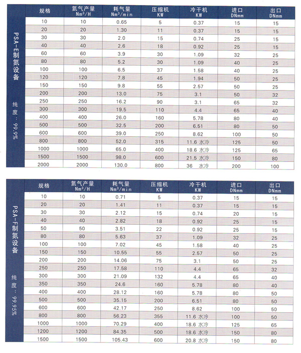 PP电子(中国)官方网站